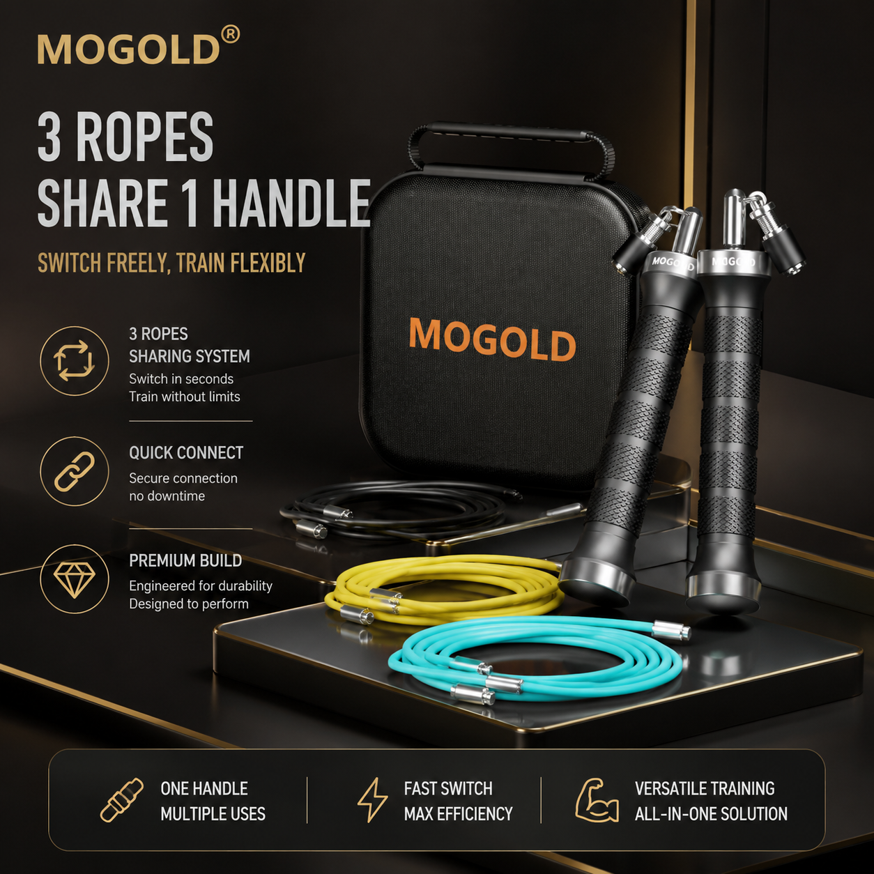 MOGOLD Silver Speed Rope