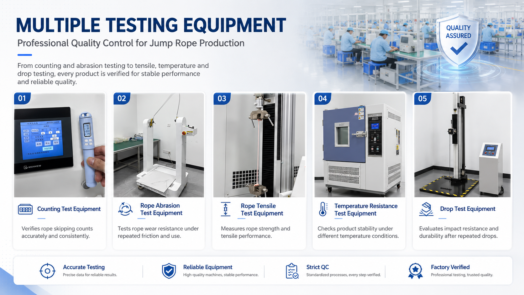 MOGOLD jump rope testing equipment and quality inspection
