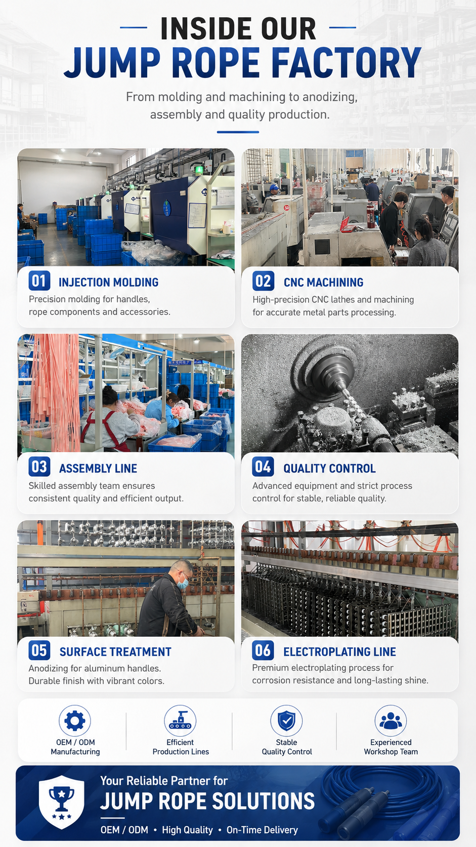 Inside MOGOLD jump rope factory workshop and production lines for mobile