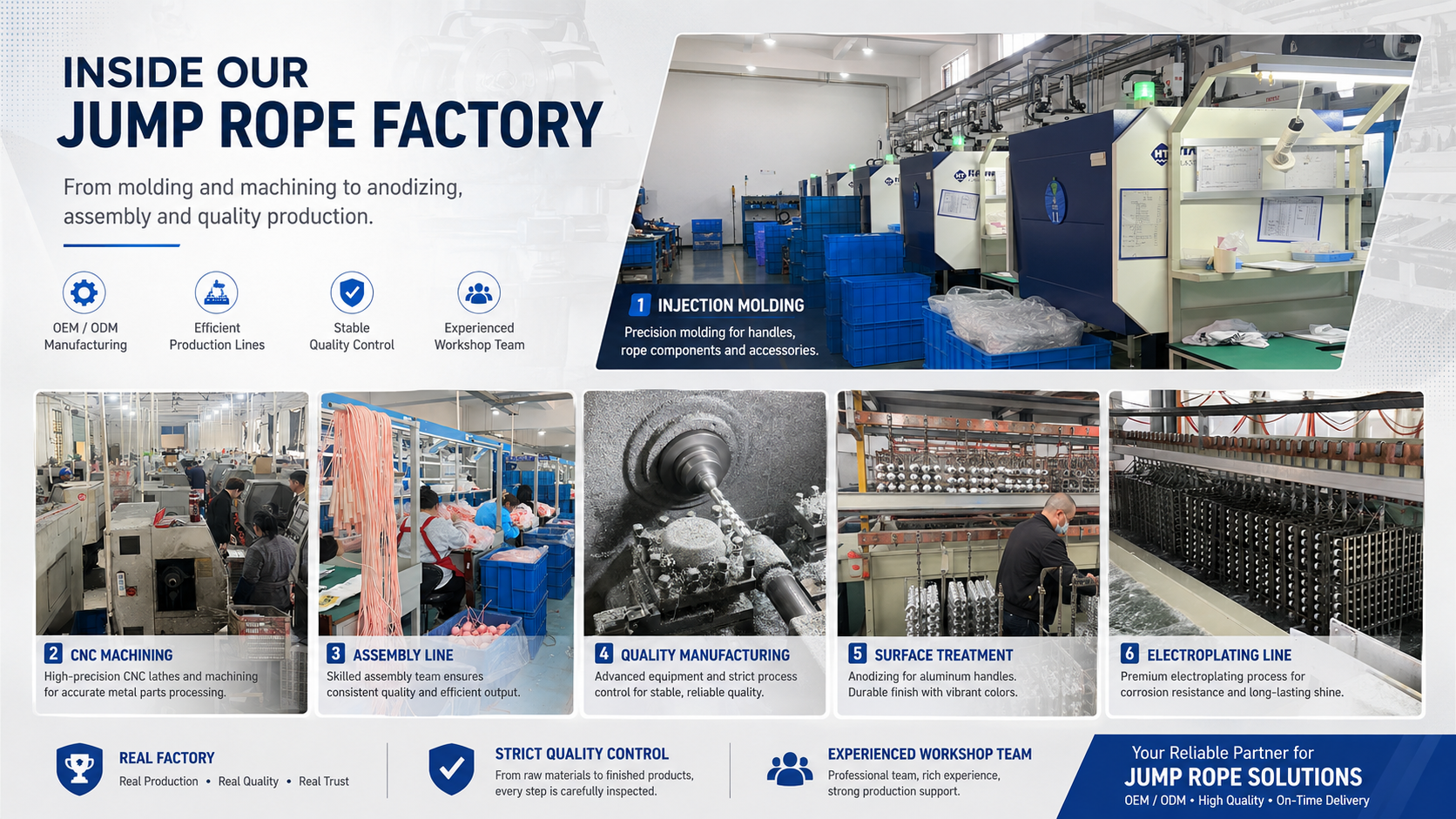 Inside MOGOLD jump rope factory workshop and production lines